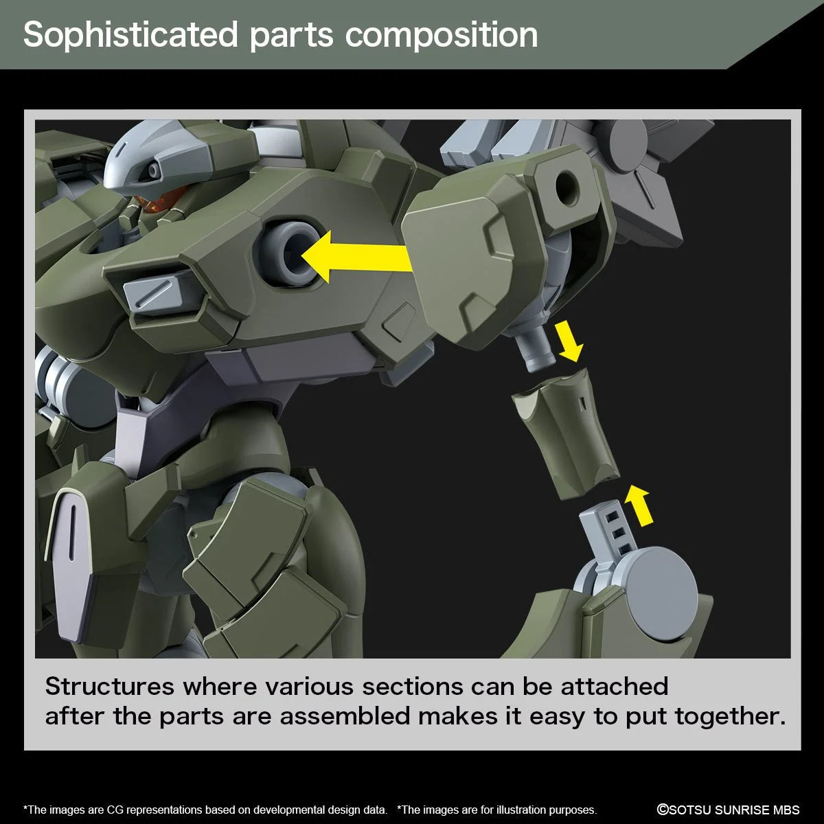 Bandai HG Mobile Suit Gundam: The Witch from Mercury Zowort Heavy High Grade 1:144 Scale Model Kit