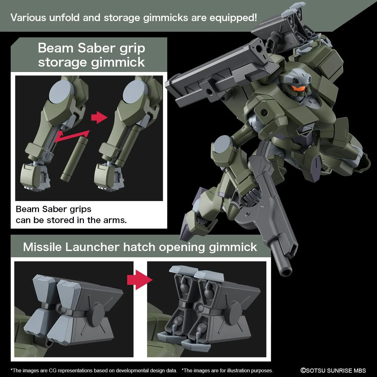Bandai HG Mobile Suit Gundam: The Witch from Mercury Zowort Heavy High Grade 1:144 Scale Model Kit