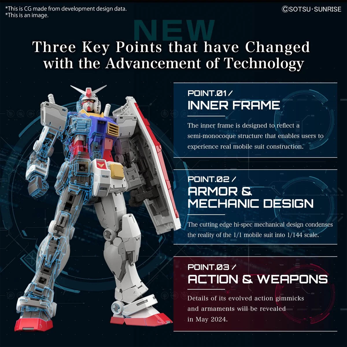 Bandai RG Mobile Suit Gundam RX-78-2 Version 2.0 Real Grade 1:144 Scale Model Kit