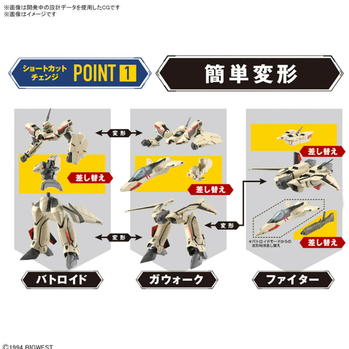 Bandai Macross Plus HG YF-19 Isamu Daison Machine 1/100 Scale Model Kit